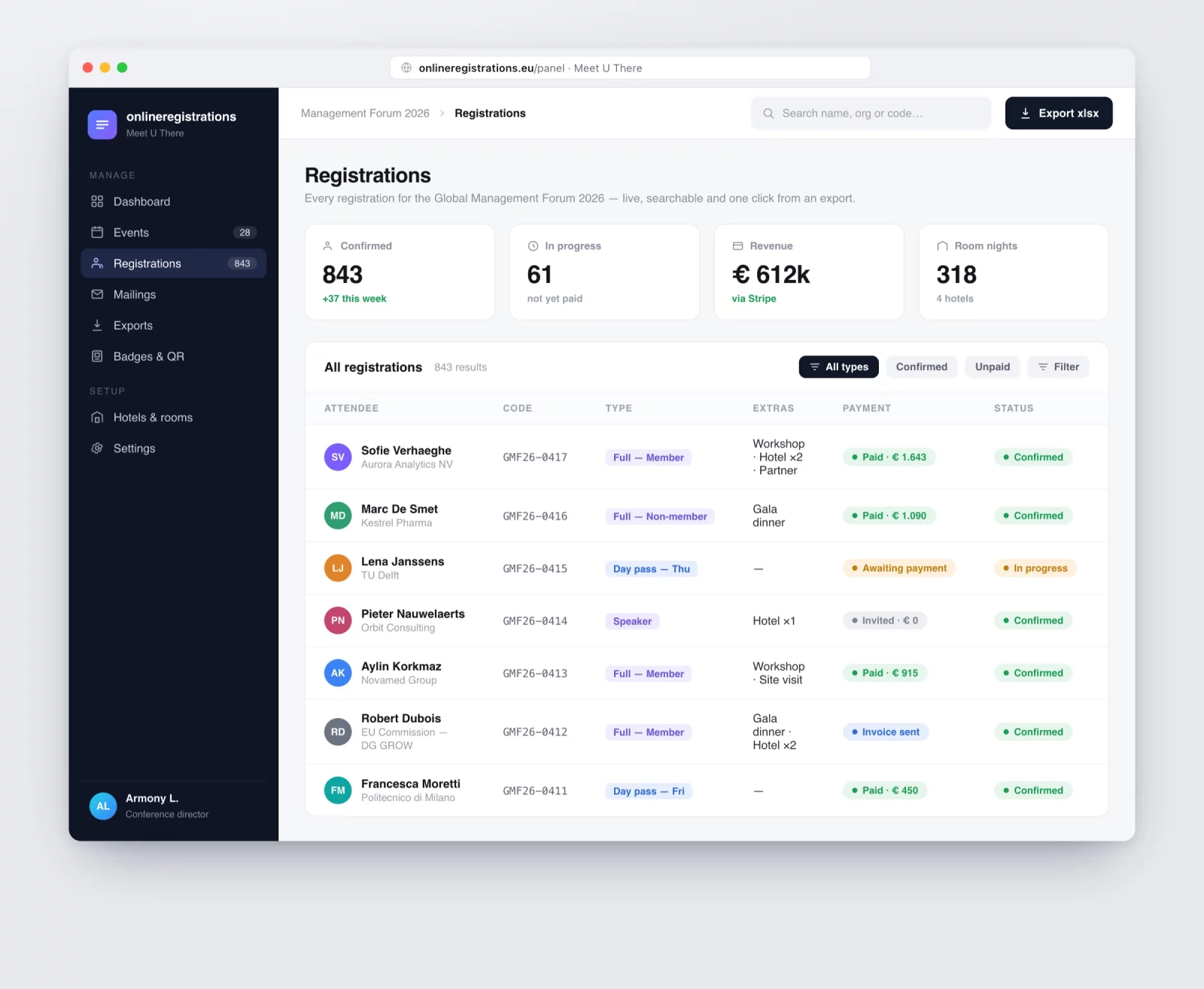 Panel: the registrations overview