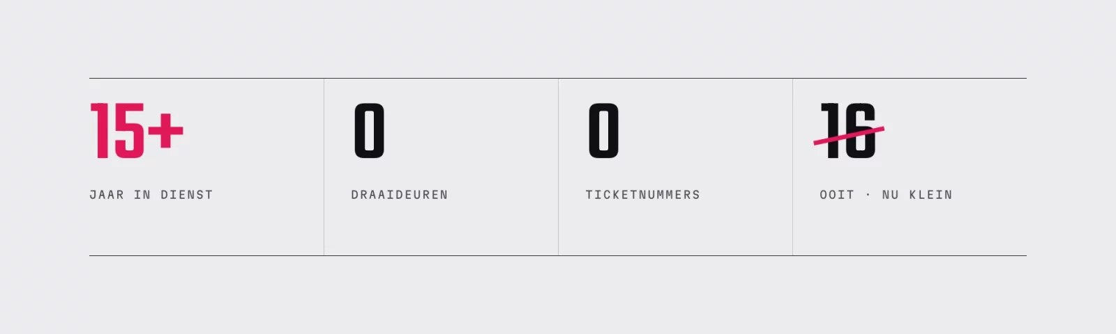 Crew manifest: iedereen al vijftien jaar of langer in dienst, nul draaideuren, nul ticketnummers, van zestien naar bewust klein.
