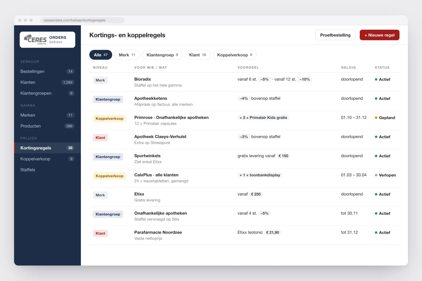 The overview of discount and bundle rules in the Ceres Orders back end, filtered by level