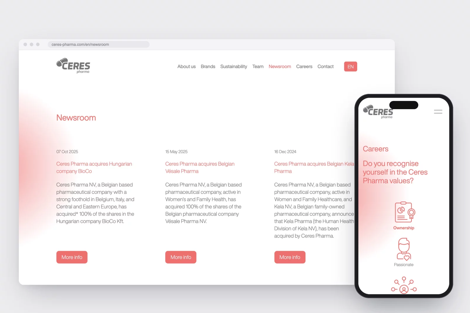 De newsroom van ceres-pharma.com op desktop en de vacaturepagina op een gsm
