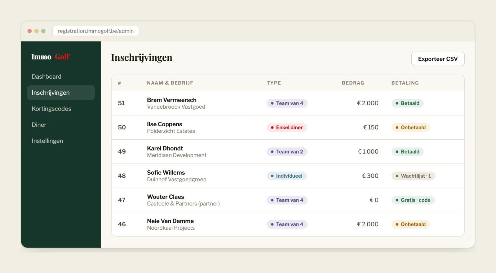 Every registration in one overview