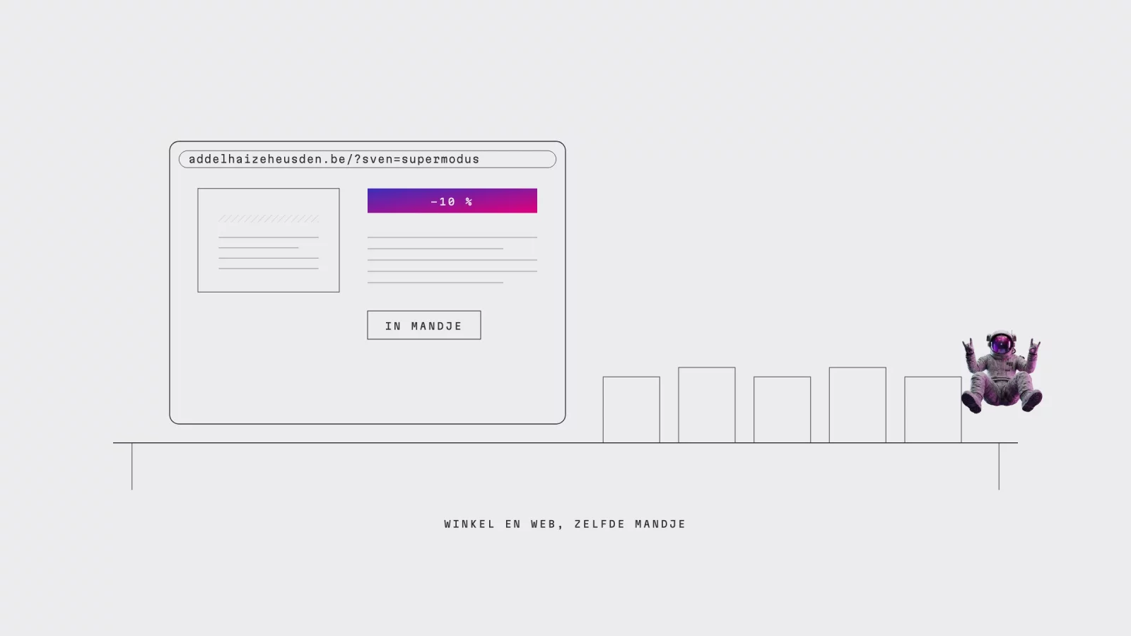 Schema: een tablet in een winkelrek met de parameter sven=supermodus in de adresbalk en een kortingslabel