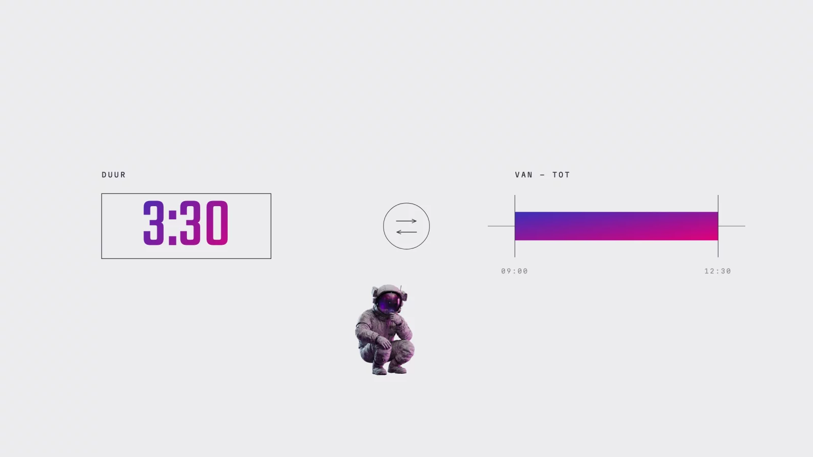 Schema: een veld met 3:30 naast een tijdlijn van 09:00 tot 12:30, met een wisselpictogram ertussen en een kleine astronaut
