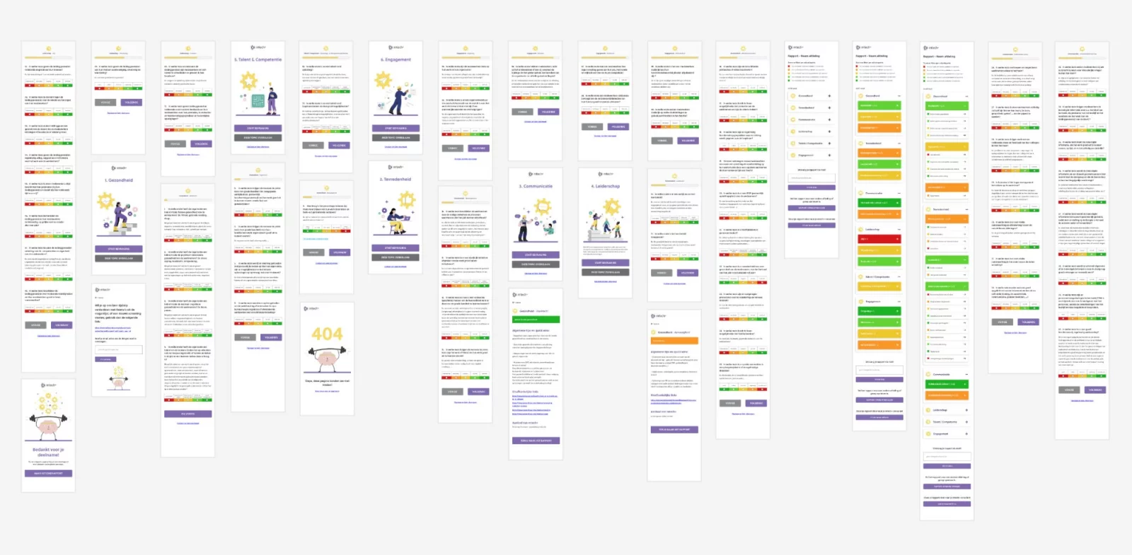 Overzicht van ongeveer twintig mobiele schermontwerpen van de vragenlijst: themaschermen, vragen met de rood-groene schaal, het rapport, de bedankpagina en een 404-pagina