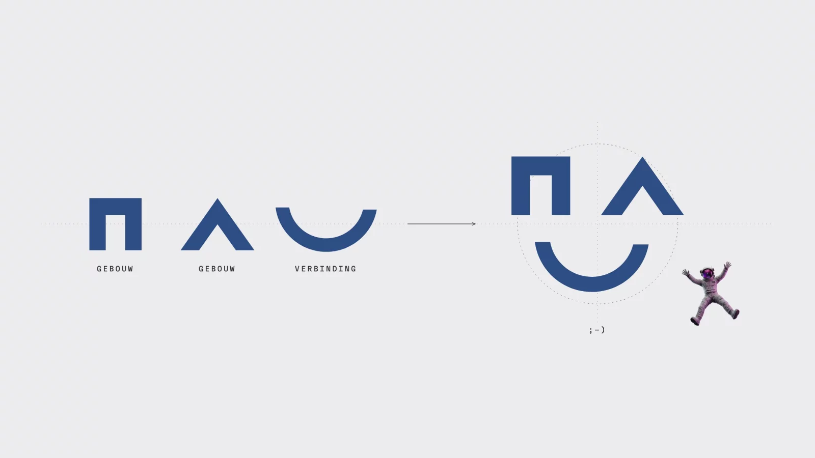 Diagram: the YUB emblem taken apart into a square, a triangle and an arch, then put back together as a smiling face